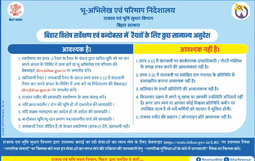 Bihar Bhumi Survey 2024 Notice